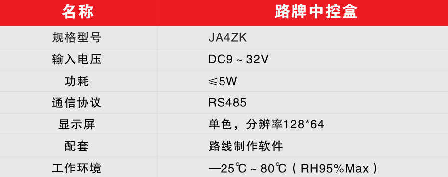 路(lù)牌中(zhōng)控盒