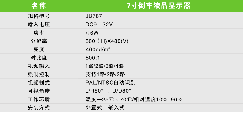 倒車(chē)液晶顯示器(qì)